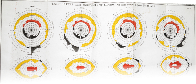 Effective Customer Feedback